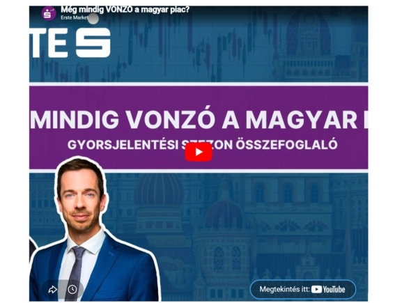 Még mindig VONZÓ a magyar piac? 